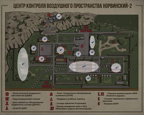 Training and Certification Options for MAP Escape From Tarkov Reserve Map
